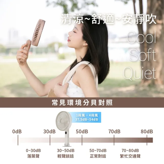 【FUNY】舒適圈多功能手持風扇 (180度大折角 大扇面 大風量 桌立 手持 直立 吊掛 附掛繩)