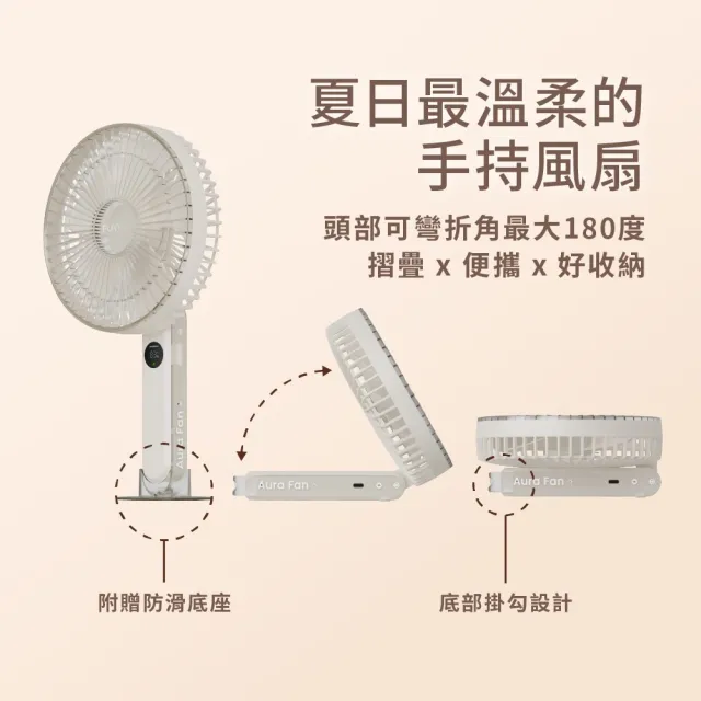 【FUNY】舒適圈多功能手持風扇 (180度大折角 大扇面 大風量 桌立 手持 直立 吊掛 附掛繩)