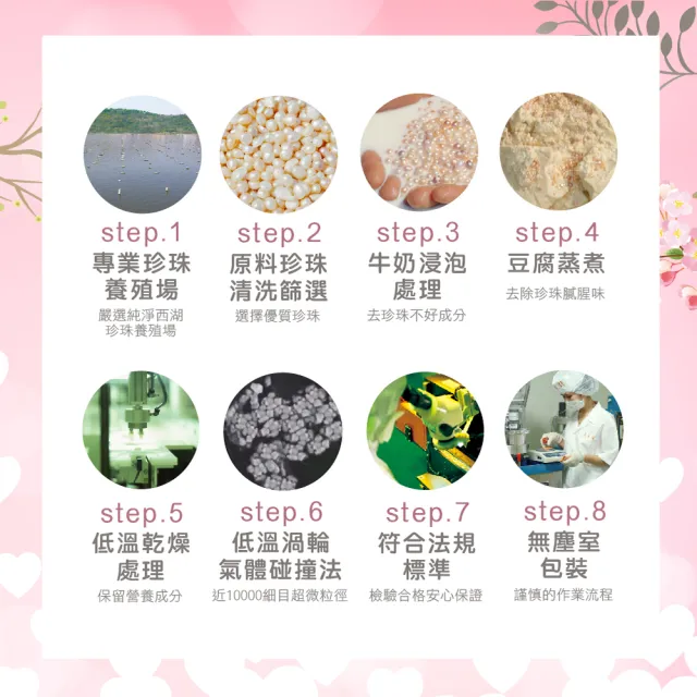 【華陀扶元堂】近微米細目珍珠粉1盒(120包/盒-100%天然珍珠/游離鈣)中秋禮盒