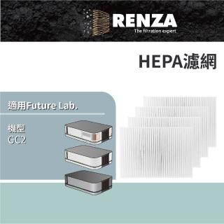 【RENZA】適用 Future Lab. 未來實驗室 GC2 光能清淨機2.0 空氣清淨機 HEPA濾網 濾芯 濾心