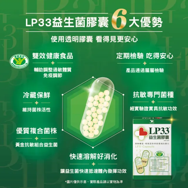 【統一】LP33益生菌膠囊2盒+B1 PLUS 2盒(30顆/盒-調整體質 提振精神 複合菌株 保健禮盒)