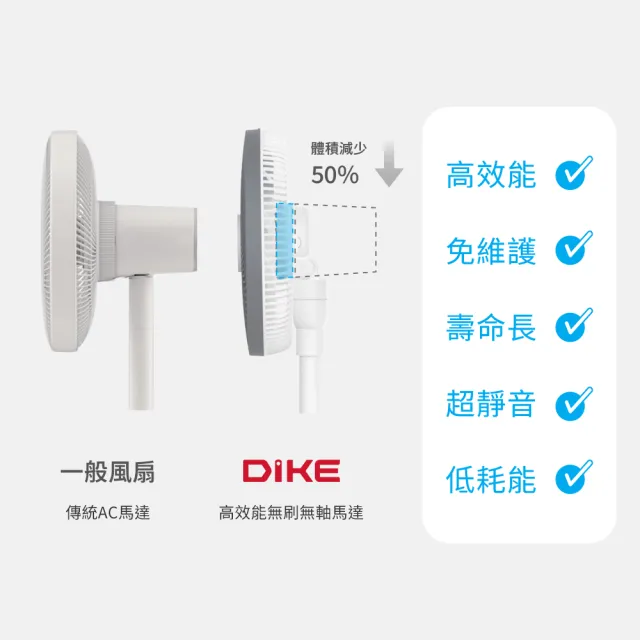 【DIKE】12吋 全能無線風扇 全收納/無刷馬達/充電式/戶外扇(HLE170)