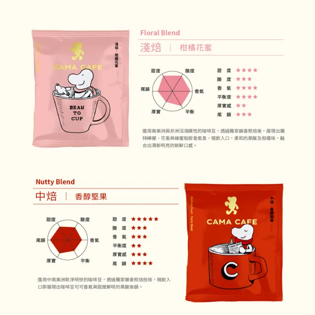 【cama cafe】濾掛咖啡30入禮盒-淺焙柑橘花蜜/中焙堅果/深焙焦糖(3款風味/8gx10入/盒;共30入)
