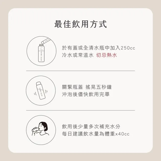 【FUTURE SALAD 全清】高纖新沙拉飲30條裝2盒組(14gx30入/盒)