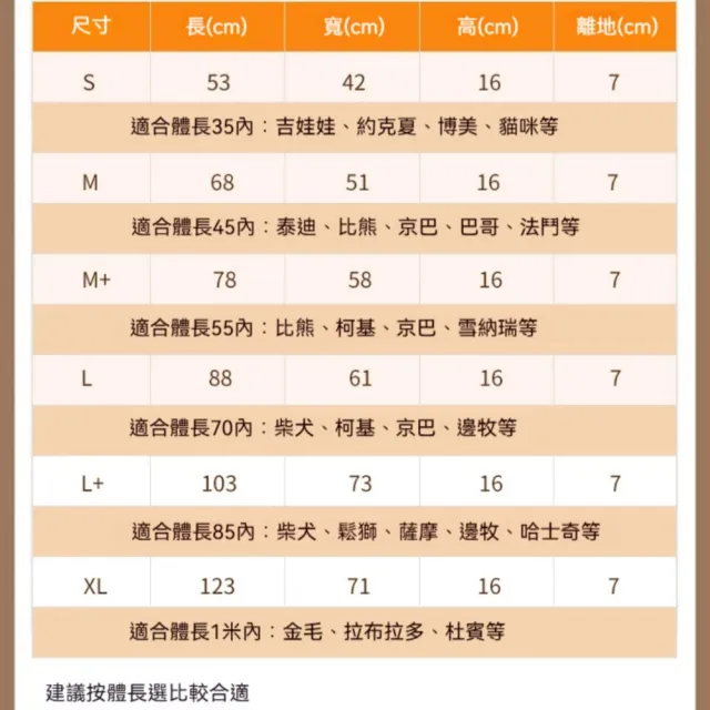 【銘利萊】寵物床 實木寵物窩 可拆洗睡床 犬貓通用窩 加高木床 居家臥墊 通風舒適68*51*22cm