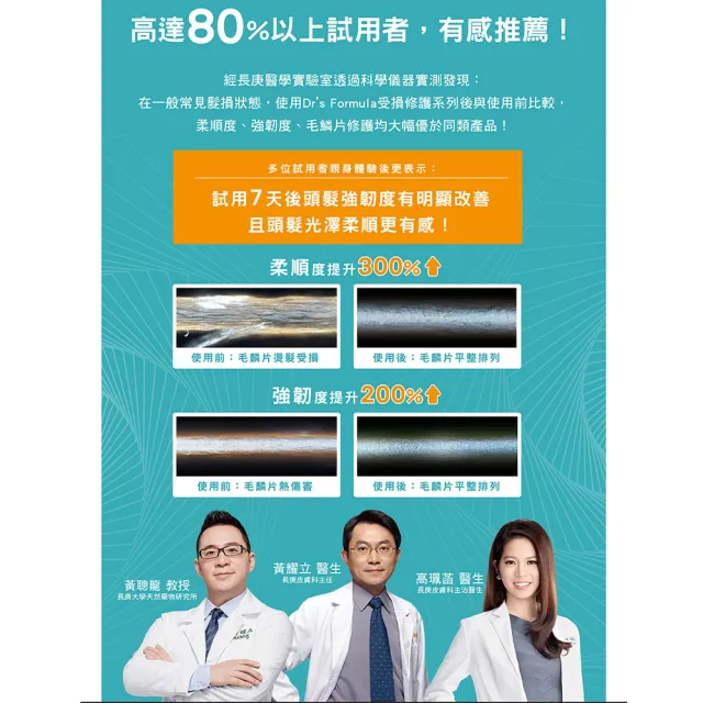 【Dr’s Formula 台塑生醫】受損修護洗髮精580g/潤絲乳530g