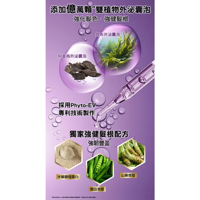 【Dr’s Formula 台塑生醫】逆齡喚黑護髮素升級版300g