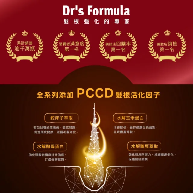 【Dr’s Formula 台塑生醫】三代洗髮精580g(6款可選)