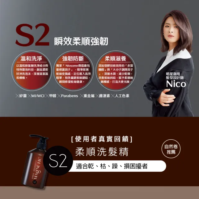 【FORTE】台塑生醫 Magnetic小磁瓶洗髮精500g(S1蓬鬆/S2柔順/S3控油抗屑/官方直營)