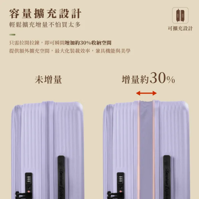 【American Explorer 美國探險家】20+25吋 前開式 行李箱兩件組 上掀式 雙排靜音輪 CF62 登機箱 旅行箱