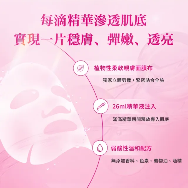 【肌研】官方直營 光透潤酵母後生元面膜 15片(菸鹼醯胺 玻尿酸 補水 修護)