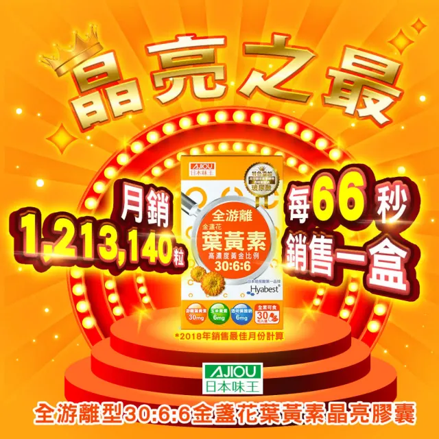【日本味王】30:6:6高濃度晶亮葉黃素30粒x4盒再贈7天份(游離型/玉米黃素/玻尿酸/全素)
