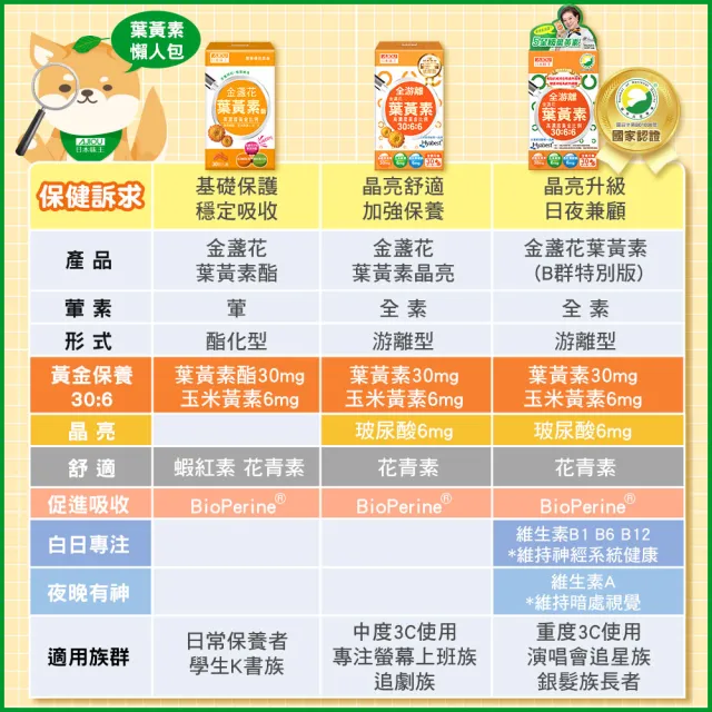 【日本味王】30:6:6高濃度晶亮葉黃素30粒x4盒再贈7天份(游離型/玉米黃素/玻尿酸/全素)