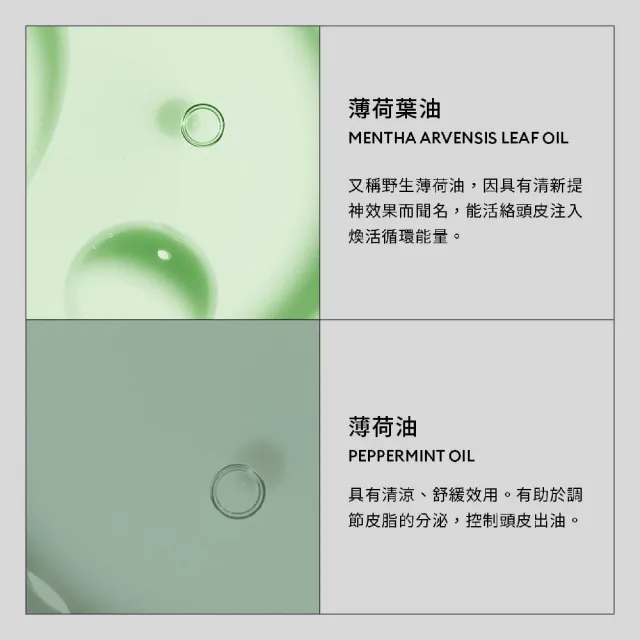 【NIOXIN 耐奧森】官方直營 煥膚更新精華75ml(更新養護療程)