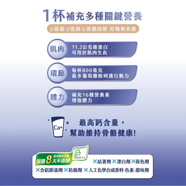 【KLIM 克寧】優蛋白高鈣營養配方奶粉750gx6罐(箱購/免運/蛋白質/乳清蛋白/葡萄糖胺/高蛋白)
