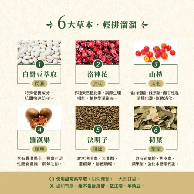 【華陀扶元堂】華陀草本孅生六溜飲3盒(7包/盒-體內環保/強化代謝/抗甜)