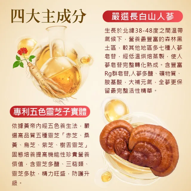 即期品【華陀扶元堂】靈芝蟲草全蔘飲3盒組(5瓶/盒-靈芝/蟲草子實體/年節禮盒/養生禮盒)