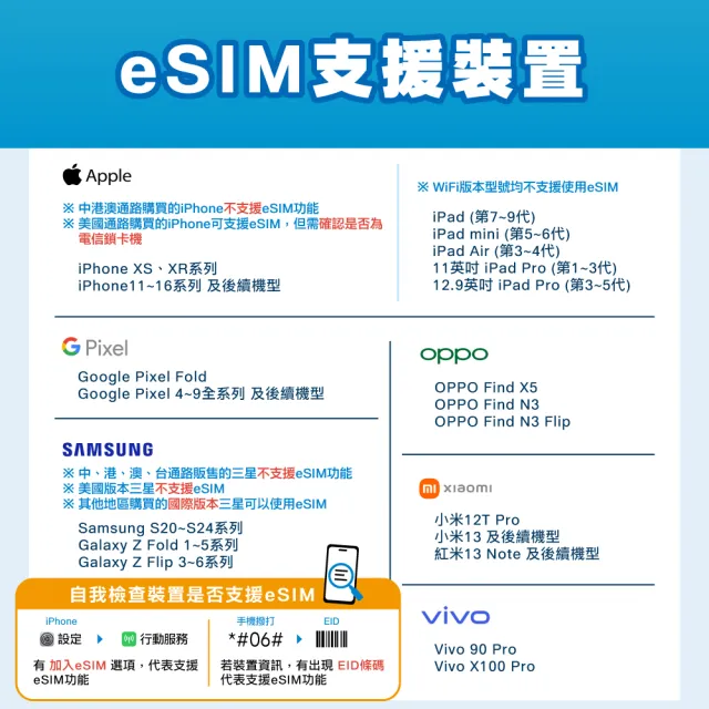 【環亞電訊】eSIM韓國6天吃到飽不降速(eSIM 24H自動發貨 虛擬卡 韓國網卡 環亞電訊)