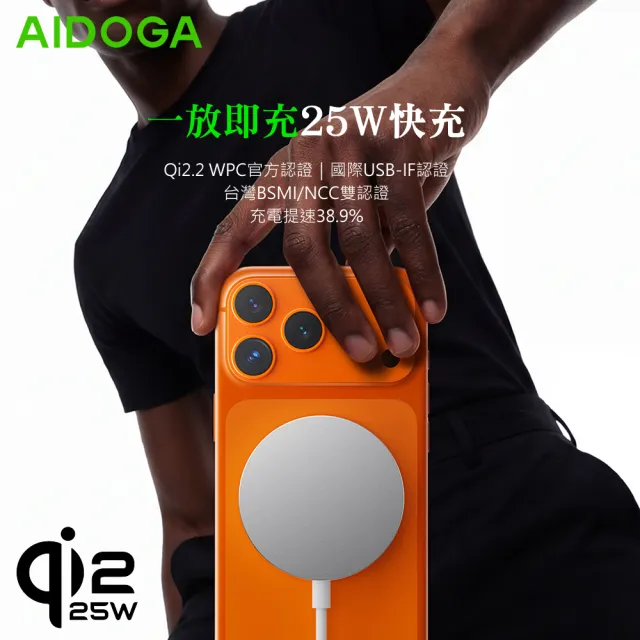 【AIDOGA】Qi2.2認證 25W快充 磁吸無線充電器 MagSafe 1M 支援iPhone 18/安卓/手機/耳機