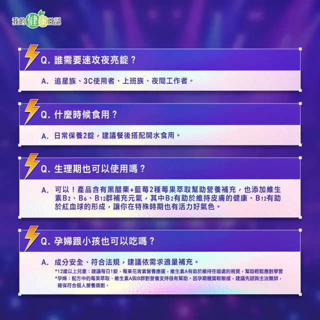 【我的健康日記】速攻夜亮錠(黑醋栗&藍莓配方)30日份