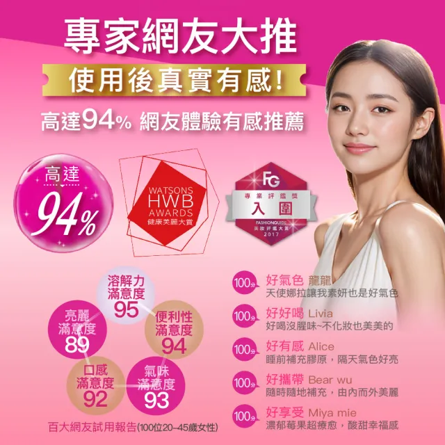【Angel LaLa 天使娜拉】日本專利燕窩胜肽膠原凍(10包/盒/水蜜桃/膠原蛋白/燕窩酸/賴雅妍)