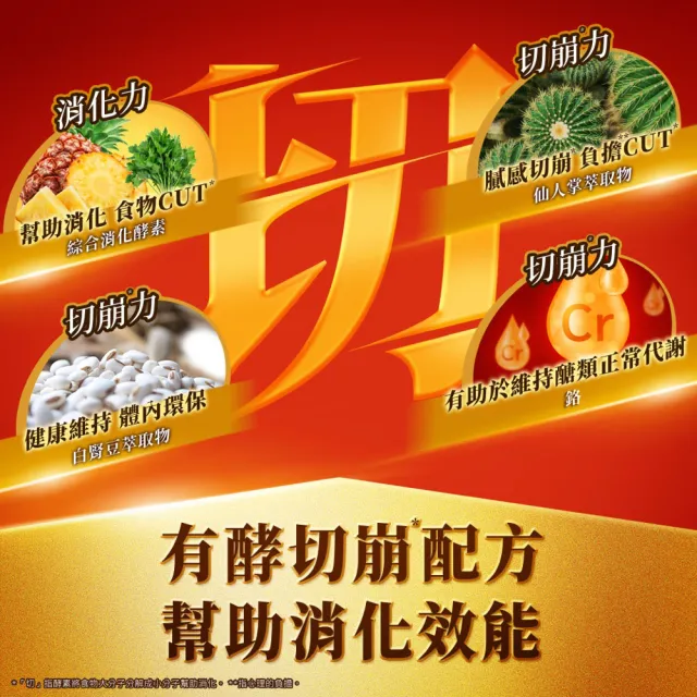 【我的健康日記】燃切酵素 4盒共120包(劉品言代言)