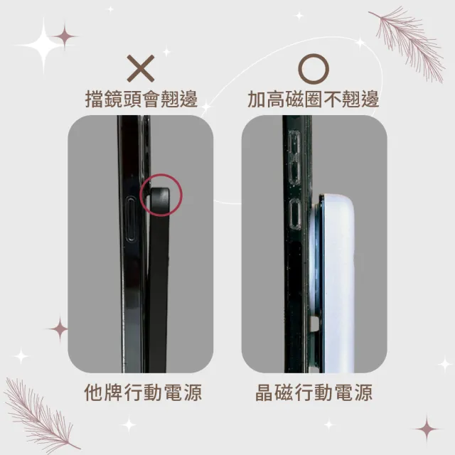 【Disney 迪士尼】磁吸晶磁行動電源 5000mAh(Magsafe/快充/維尼/三眼怪)