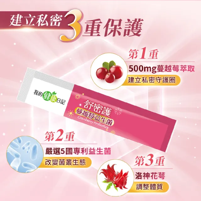 【我的健康日記】舒密護蔓越莓益生菌(30包 私密保養首選 法國洛神花萼萃取)