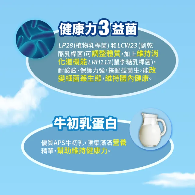 【我的健康日記】超前部署益生菌30包(花青素、西洋蔘)
