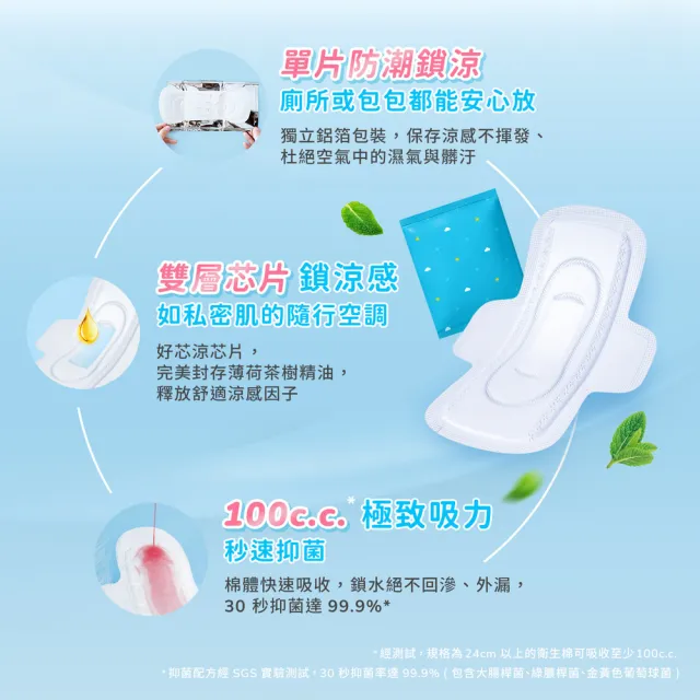 【愛康】透芯涼感棉－隨身包單盒(護墊/日用/夜用/加長)