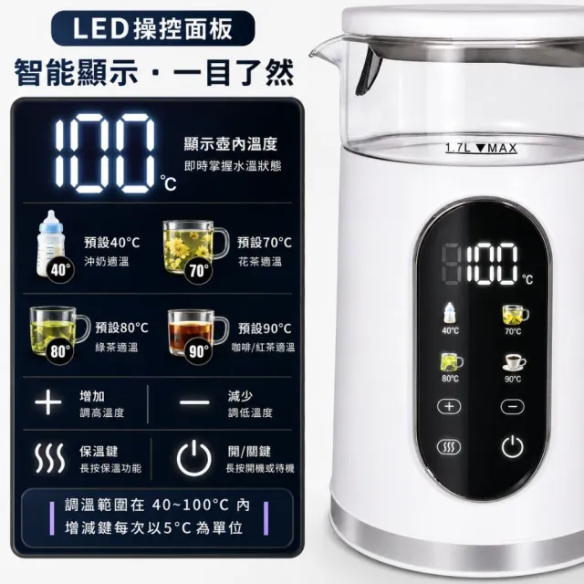【Kolin 歌林】1.7L智能溫控玻璃快煮壺KPK-LN217G(電茶壺 熱水壺 泡茶壺 煮水壺)