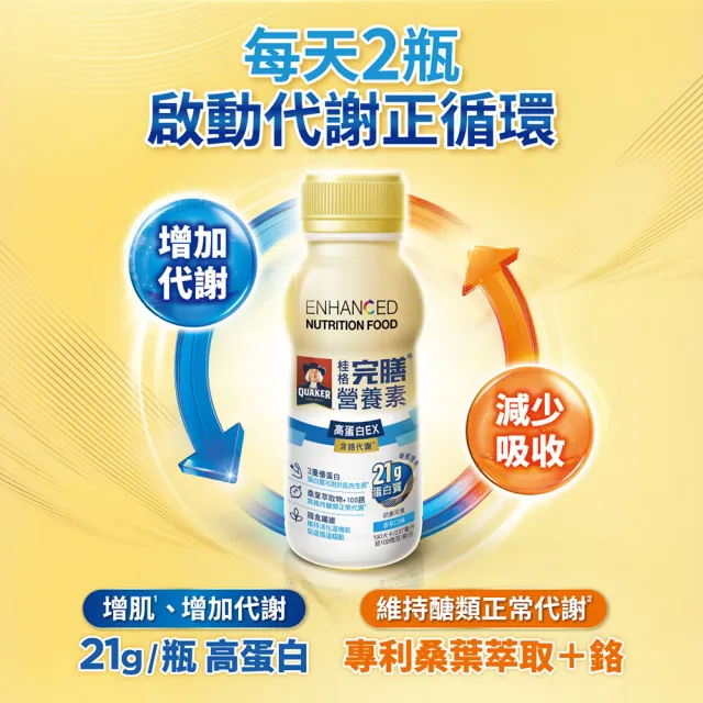 【桂格完膳】營養素高蛋白EX 237mlx24入(含鉻代謝)香草口味 膳食纖維 餐前喝增加飽足感