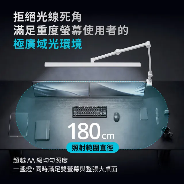 【喜光全光譜】TIONE PRO 座夾兩用 全光譜LED螢幕護眼檯燈