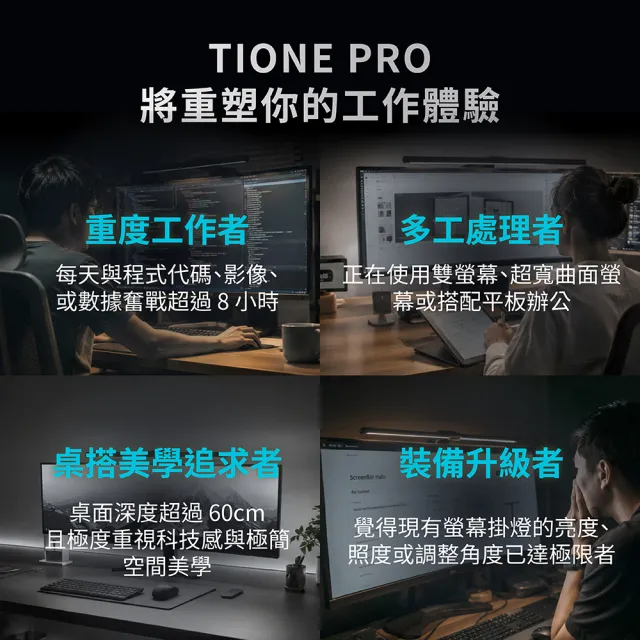 【喜光全光譜】TIONE PRO 座夾兩用 全光譜LED螢幕護眼檯燈