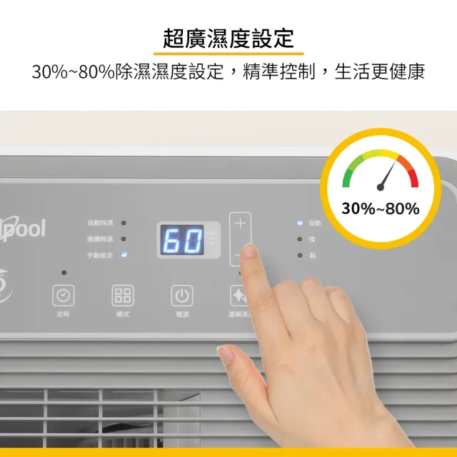 【Whirlpool 惠而浦】20L第六感智能除濕機 WDEE20TW