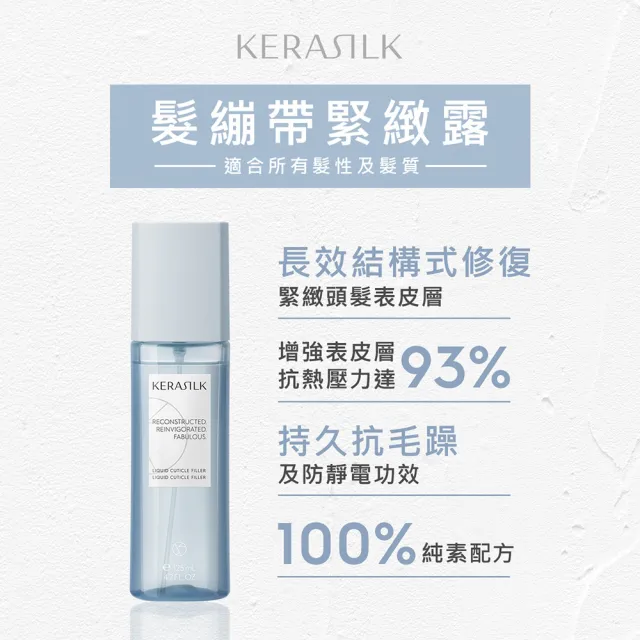 【KERASILK】髮繃帶緊緻露125ml☆絲馭洸特殊個別處方(所有髮質適用/緊緻頭髮表皮層/抗熱免沖/修護髮絲)