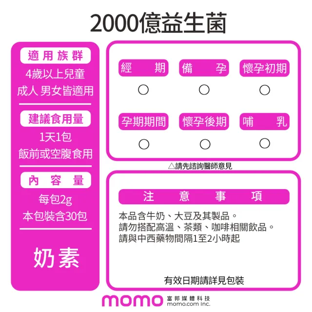 【funcare 船井生醫】2000億益生菌30包/盒(日本原裝進口/幫助消化/排便順暢/調整體質/增強保護力)