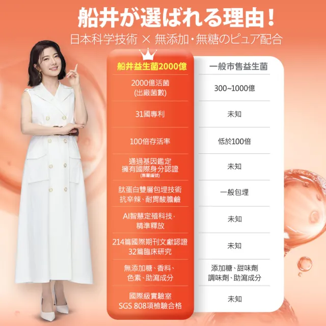 【funcare 船井生醫】2000億益生菌30包/盒x2盒(共60包；日本原裝進口/幫助消化/排便順暢/調整體質/增強保護