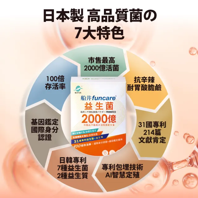 【funcare 船井生醫】2000億益生菌30包/盒x4盒(共120包；日本原裝進口/幫助消化/排便順暢/調整體質/增強保 