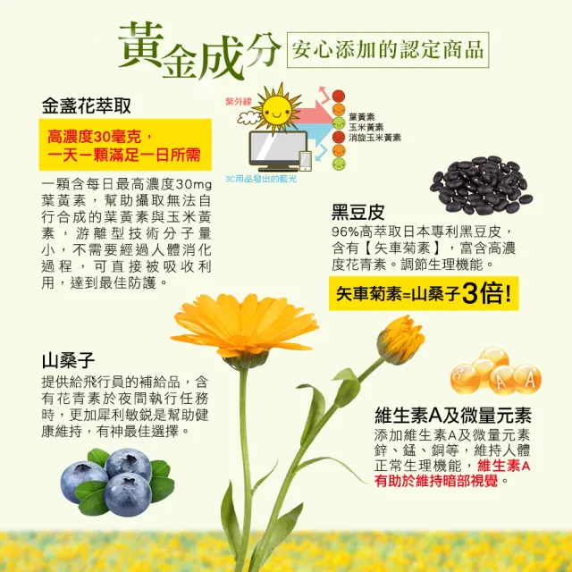【funcare船井生醫】金盞花萃取高單位葉黃素8盒(共240顆)