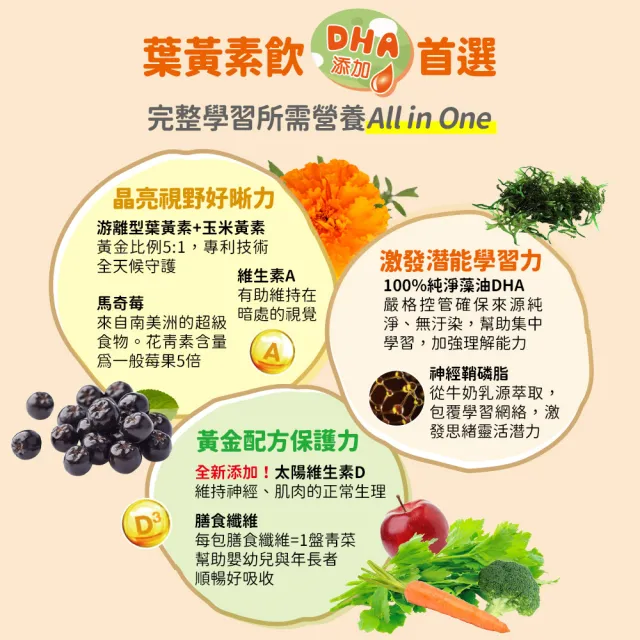 【funcare 船井生醫】3C葉黃素飲2盒_共20包(DHA添加)