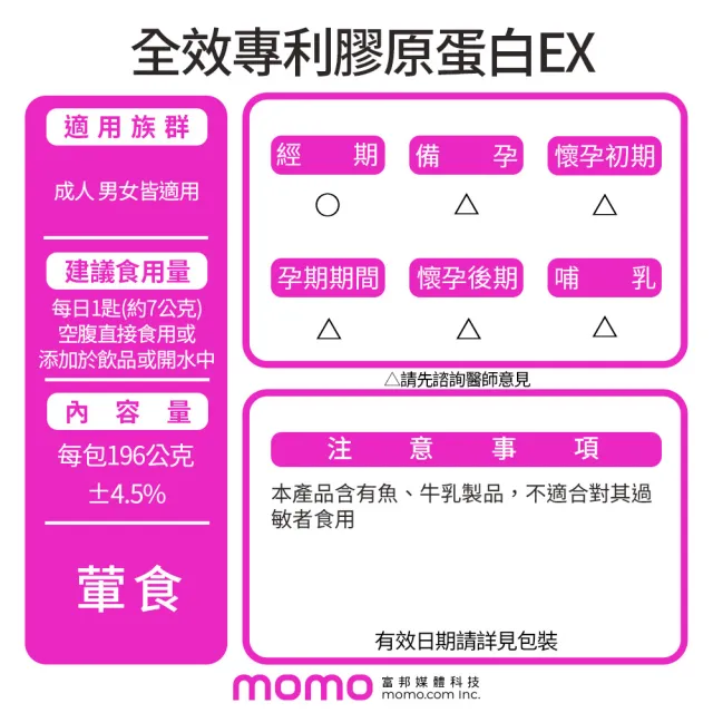 【funcare 船井生醫】全效專利膠原蛋白EX3入(共84日)(乳酸菌/玻尿酸/紅石榴/奈米鈣/維生素C)