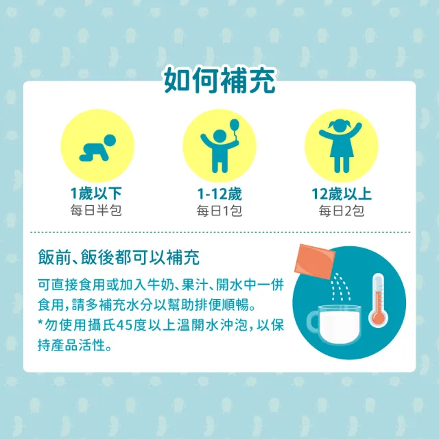 【小兒利撒爾】機能活菌12升級版 30包 7盒組 共210包(獨家組 兒童益生菌、12種菌株、專利包埋技術)