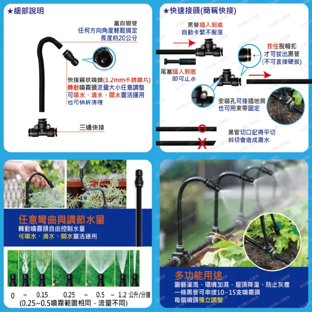 【田園樂】育材萬向可調自動澆水噴霧套組/二分小黑管/黑快接款*10/WiFi/插電
