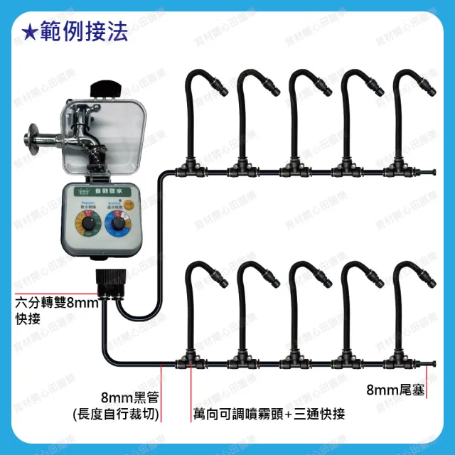【田園樂】育材萬向可調自動澆水噴霧套組/8mm黑管/快接款*5/電磁閥/插電(附8mm黑管10米)