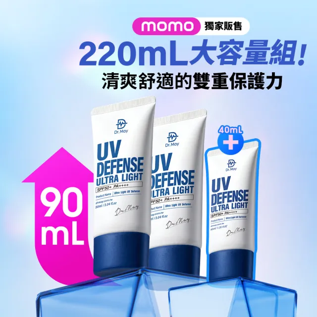 【Dr. May 美博士】momo獨家!90ml加大容量專業清爽防曬乳SPF50+ PA++++(90mlx2+40ml)