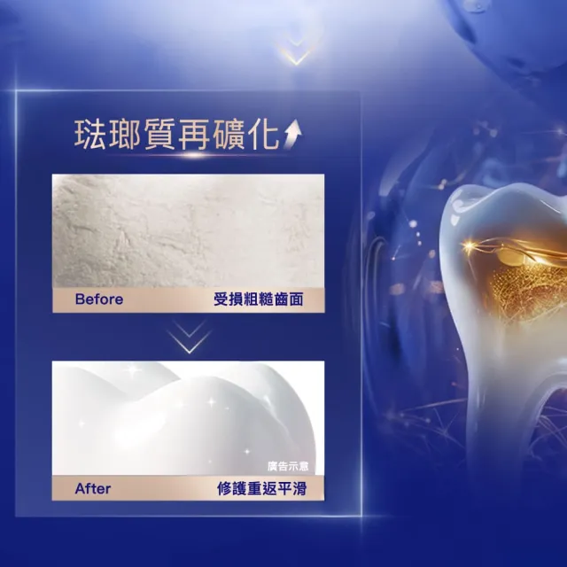 【DARLIE 好來】全亮白深導極煥白雙管牙膏100gx3入(一日美白/亮白)