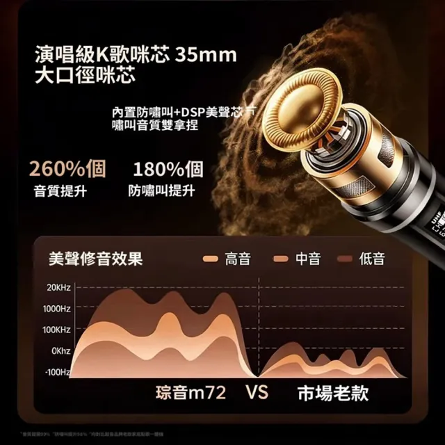 【Quality 聚家】藍牙音箱 移動式唱K歌音箱 家庭ktv無線麥克風 高音質音箱 帶無線話筒（雙麥K歌/移動KTV）