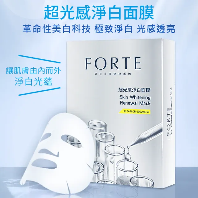 【FORTE】台塑生醫暢銷面膜 新客推薦組(淨白x1+雙效x1+NMNx1)