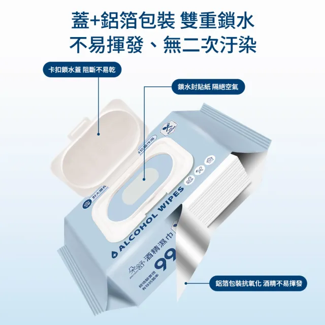 【朵舒】酒精濕紙巾90抽x12包(採用食品級酒精/清潔抗菌/mo選)